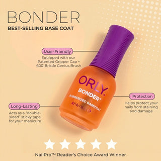 BONDER